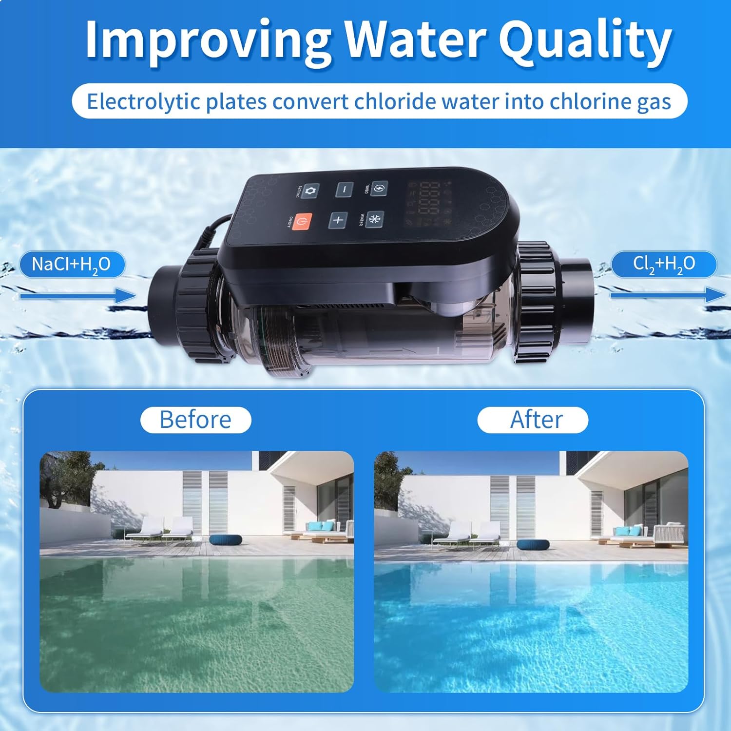 HOUSOUTION Salt Water Pool Chlorinator System, Salt Chlorine Generator with Smart App Control, Saltwater Pool System, Chlorinator for Inground Pool, Salt Cell for Pool - 2
