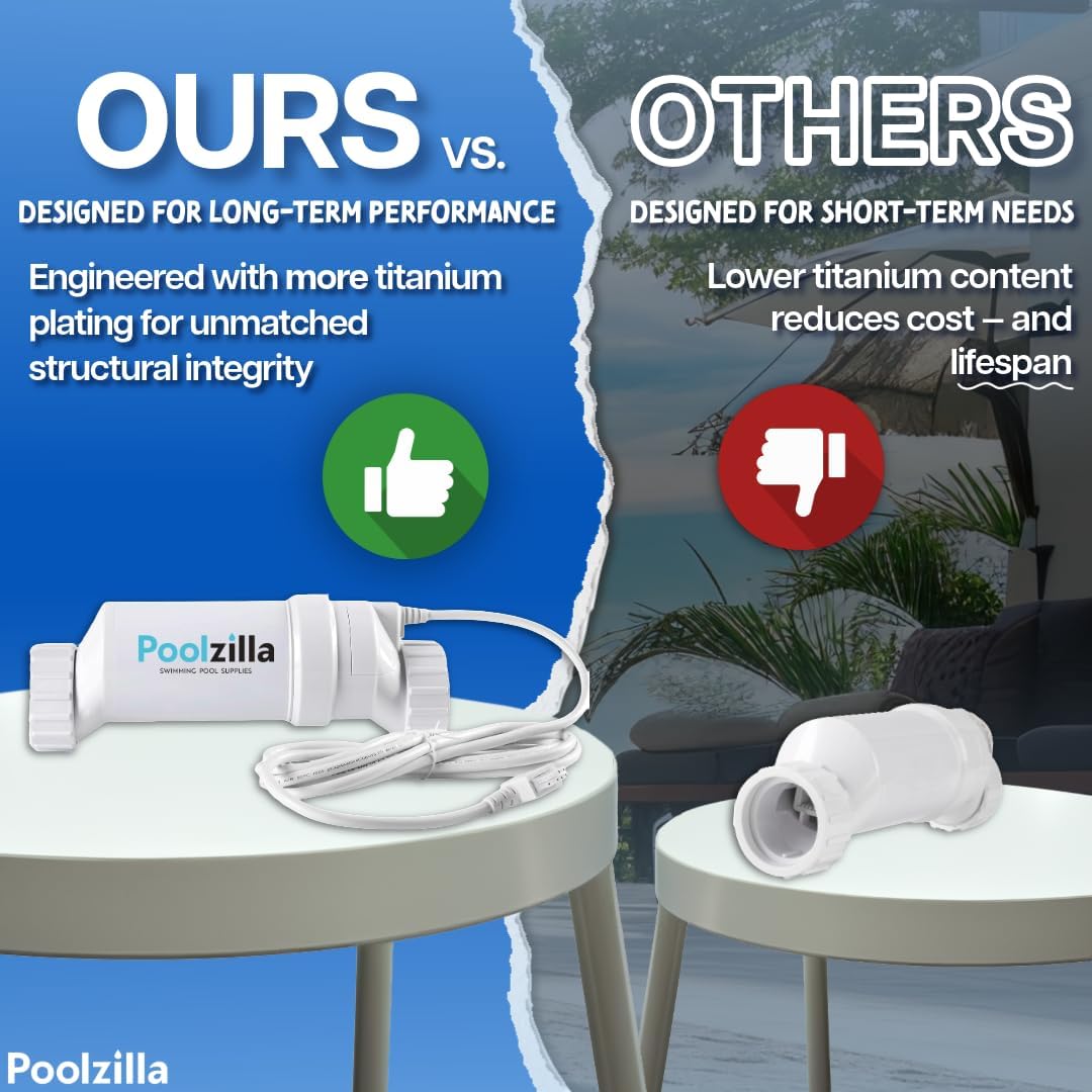 Poolzilla Replacement Salt Cell for In-Ground Swimming Pools up to 40,000 Gallons - Compatible with Hayward T15 - Hayward Aquarite Salt Cell System - 2 Year Warranty - 2