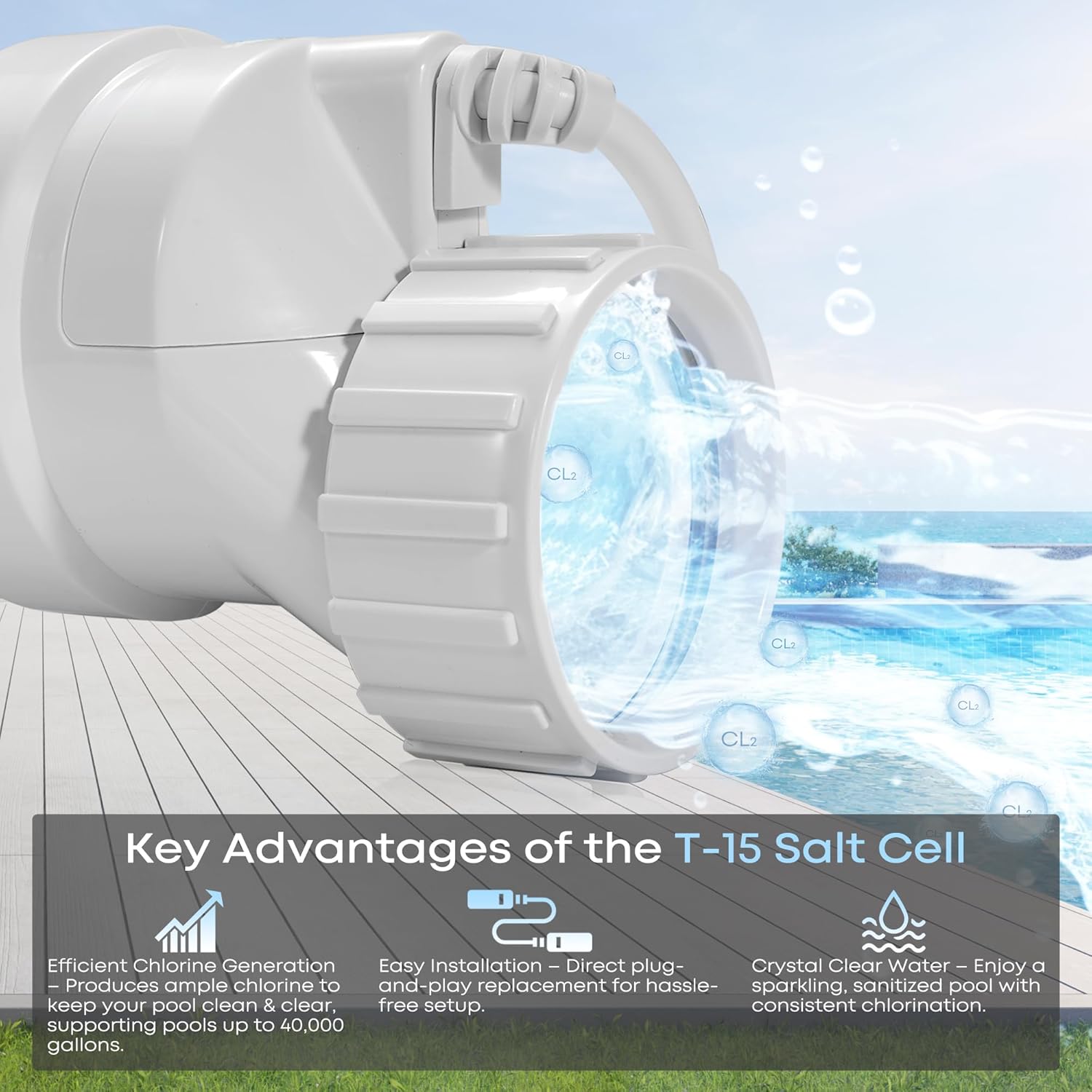 Salt Cell T-15 Replacement Hayward Cell T15 Pool Chlorinator System Compatible with AquaRite, AquaTrol, Pro Logic Up to 40K Gallons Turbo Chlorine Generation - 4