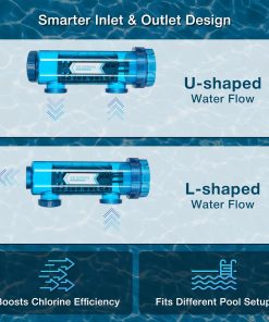 Salt Chlorine Generators, Home