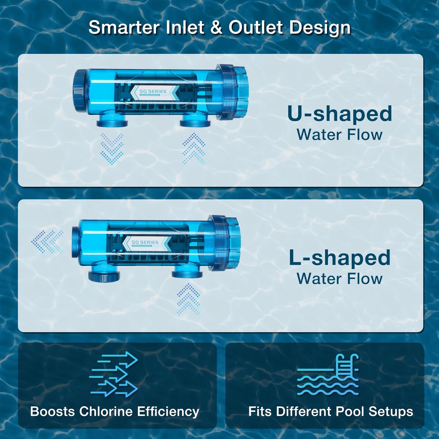 Saltwater Pool Chlorinator System with Built-in Timer & Removable Titanium Cell, 2 Year Limited Warranty, Heavy Duty Salt Chlorine Generator for In-Ground Pools up to 27,500 Gallons - 6