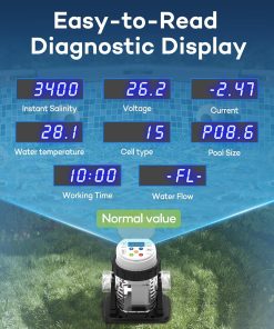 Saltwater System for Above Ground Pool - Salt Chlorine Generator with Timer, for 110-120V Use Only, Winter Protection, Self-Cleaning Cell, Up to 5,000 Gallons Pools - 3
