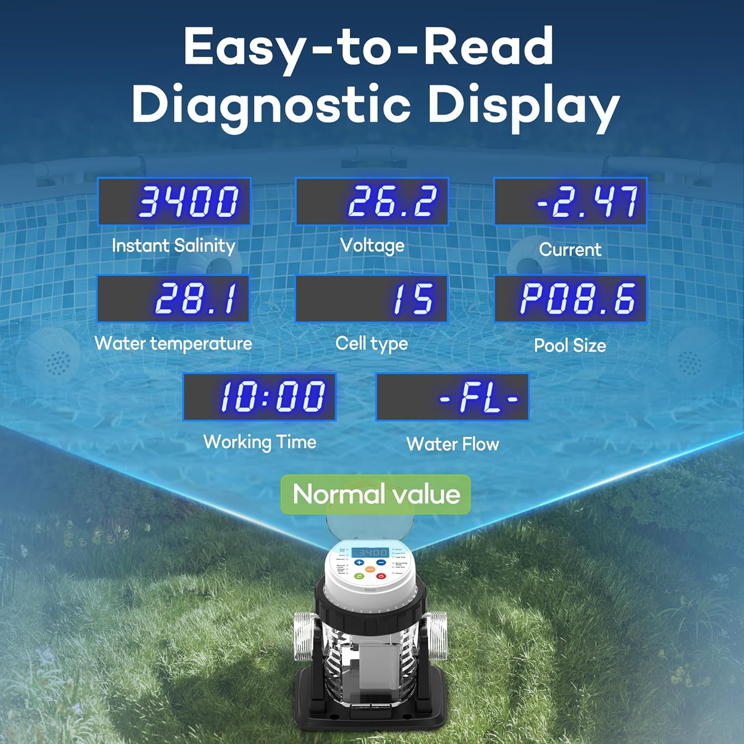 Saltwater System for Above Ground Pool - Salt Chlorine Generator with Timer, for 110-120V Use Only, Winter Protection, Self-Cleaning Cell, Up to 5,000 Gallons Pools - 3