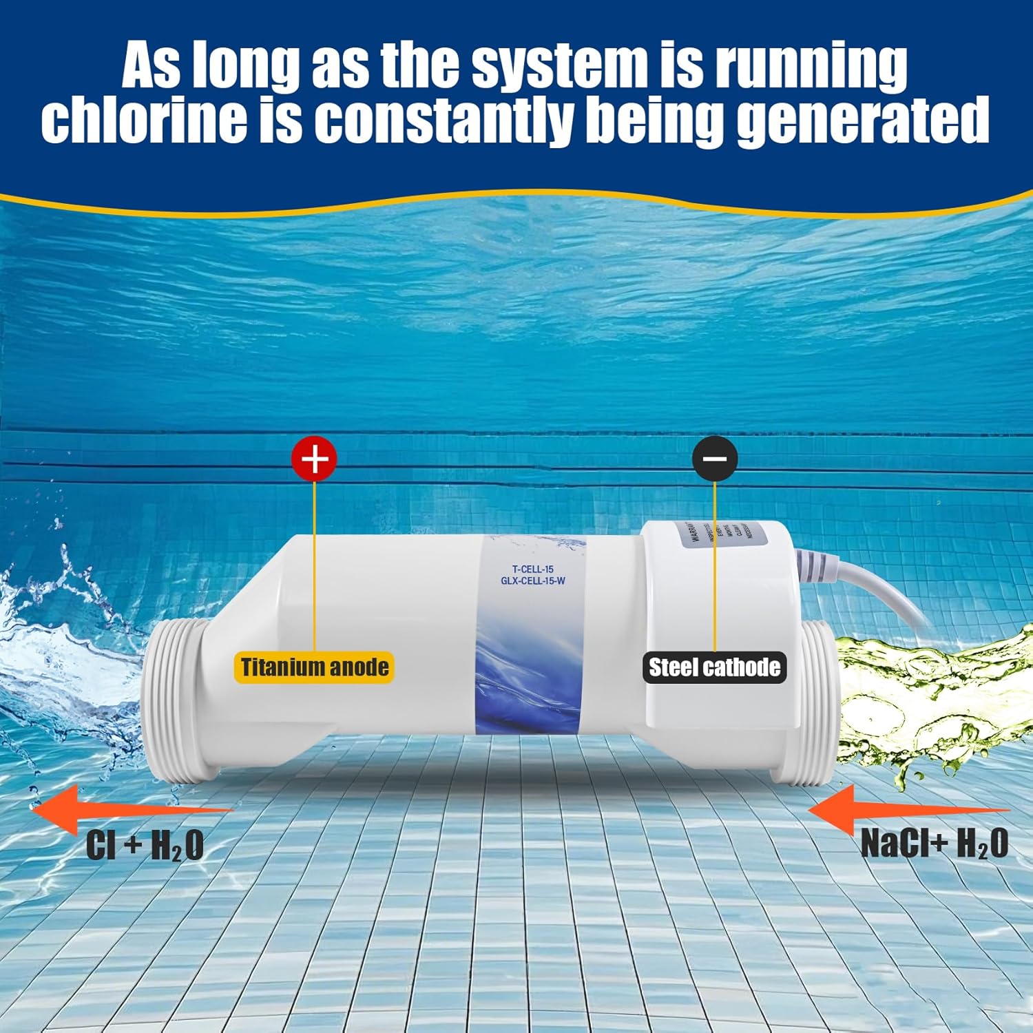T-15 Salt Water Pool Chlorinator System W3T-Cell-15 TurboCell Salt Chlorination Cell Replacement for In-Ground Swimming Pools up to 40,000 Gallons Compatible - 5