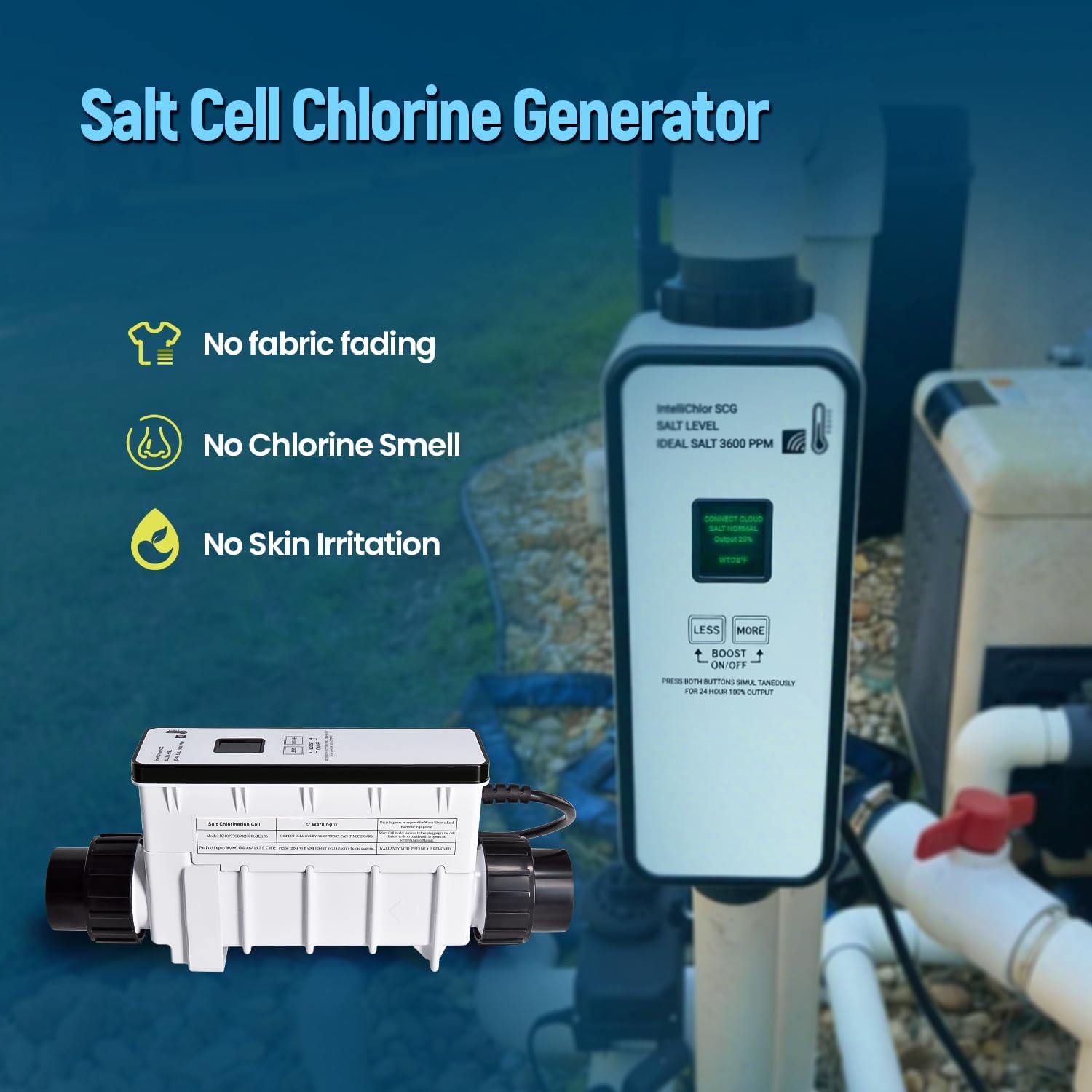 EC-520555 Salt Cell Chlorine Generator, Compatible with Pentair Intellichlor IC40 Salt Chlorinator for Pools up to 40,000 Gal, Replaces 520555, Includes Cable & PVC Unions - 8