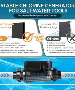 Salt Water Pool Chlorinator System – Smart Saltwater Chlorine Generator with Titanium Cell, FCC & ETL Certified, Wi-Fi & App Control, Digital Panel, Self-Cleaning - 2