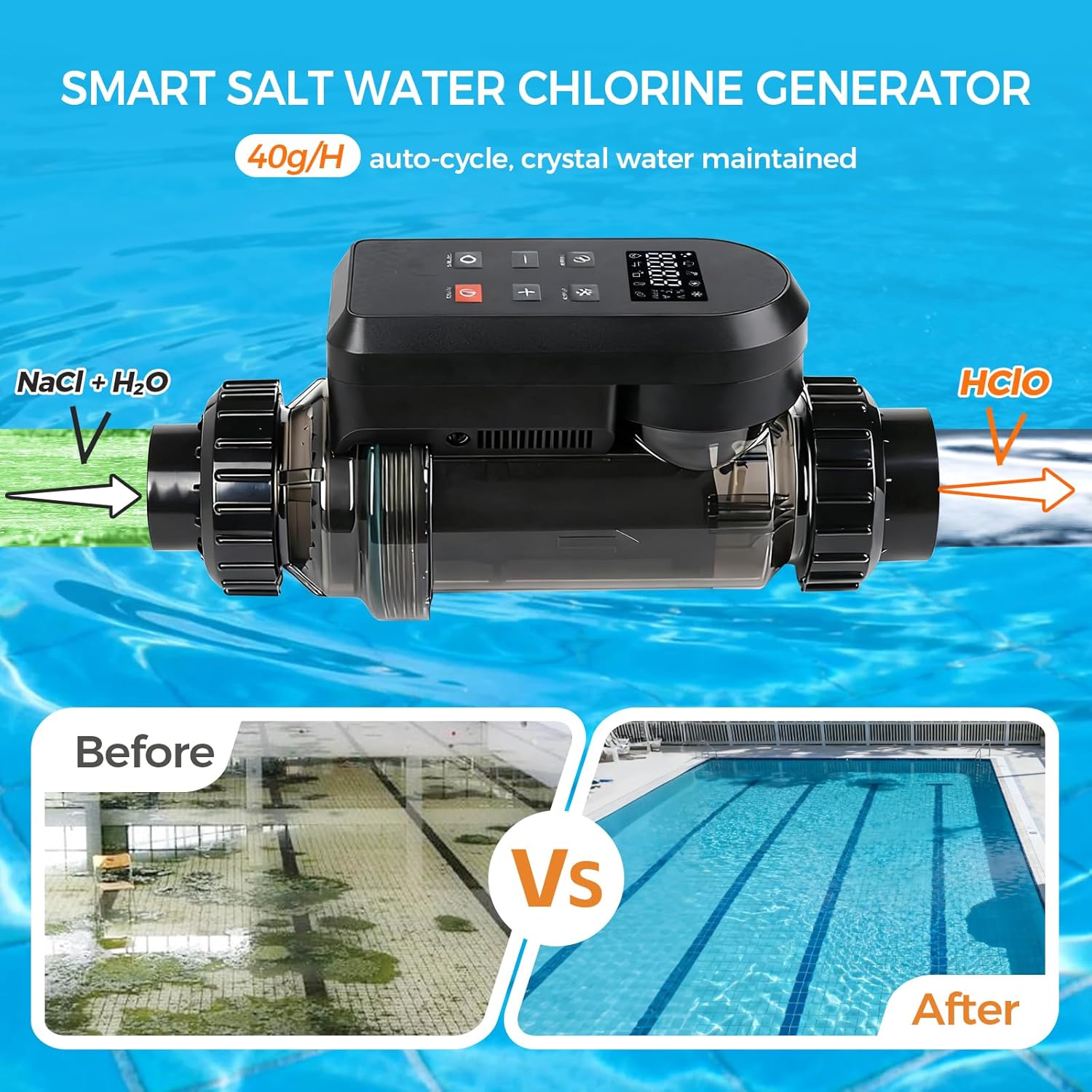 Salt Water Pool Chlorinator System – Smart Saltwater Chlorine Generator with Titanium Cell, FCC & ETL Certified, Wi-Fi & App Control, Digital Panel, Self-Cleaning - 3