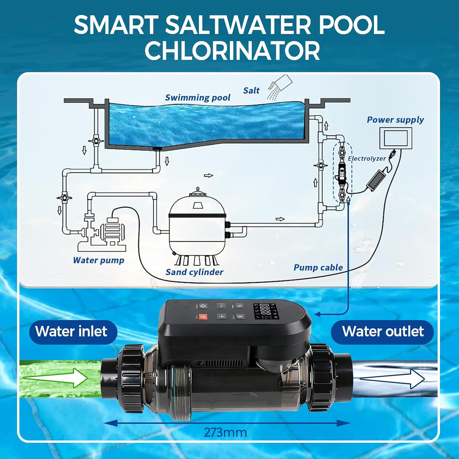 Salt Water Pool Chlorinator System – Smart Saltwater Chlorine Generator with Titanium Cell, FCC & ETL Certified, Wi-Fi & App Control, Digital Panel, Self-Cleaning - 6