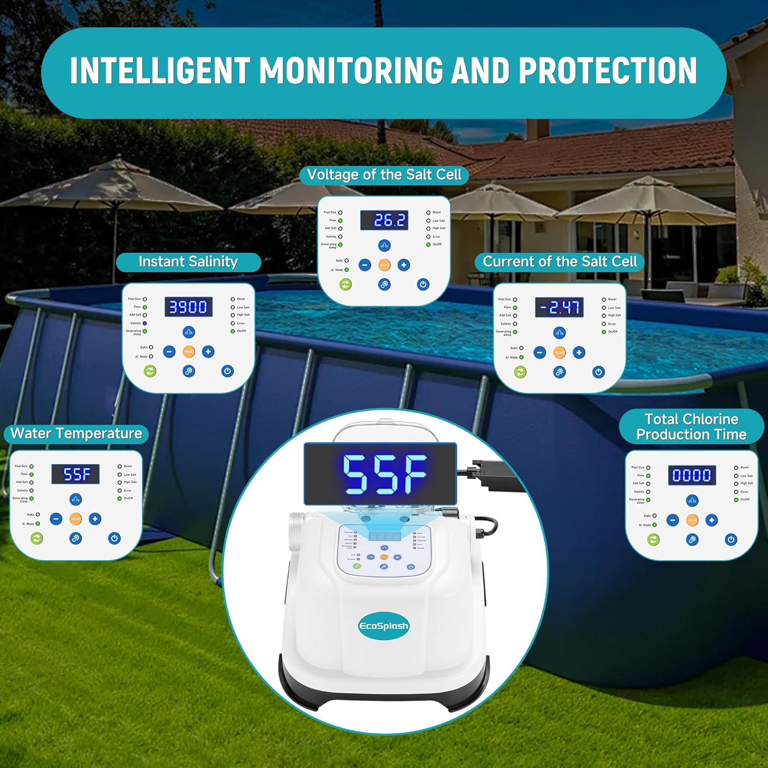 Automatic Saltwater Chlorinator for Above-Ground Pools – High-Efficiency Pool Salt Water Chlorination System up to 20,000 Gallons with Self-Cleaning Cell, Adapter and Test Strip - 4