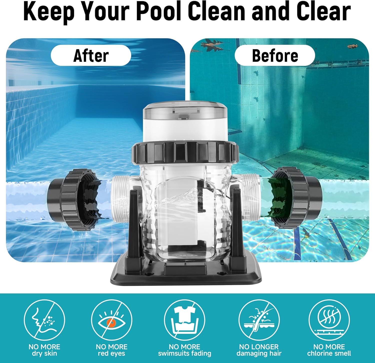 Automatic Saltwater Chlorinator for Above-Ground Pools – High-Efficiency Pool Salt Water Chlorination System up to 20,000 Gallons with Self-Cleaning Cell, Adapter and Test Strip - 6