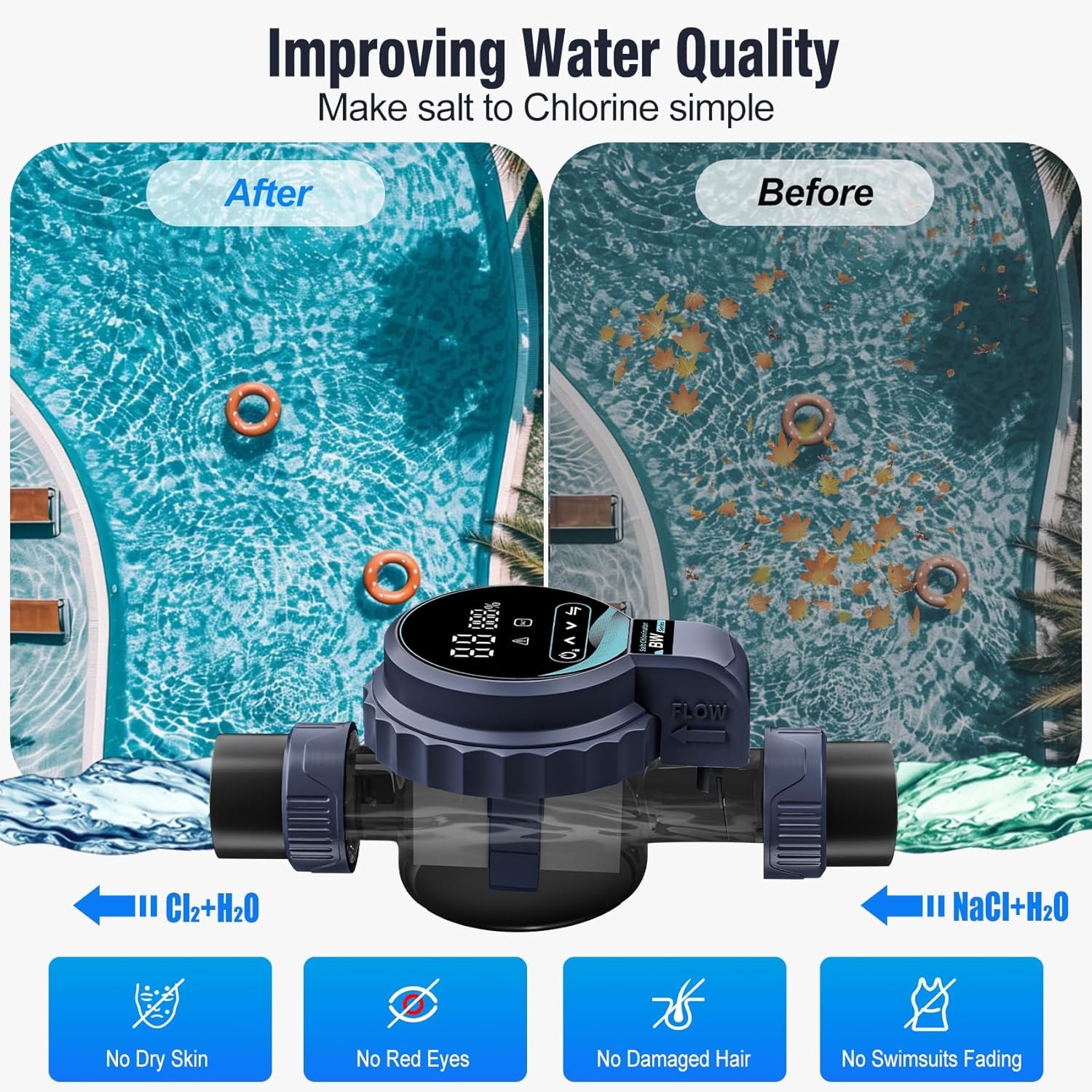 Salt Chlorine Generator for Pools up to 26,500 Gallons, Smart Salt Water Pool Chlorinator System with App Remote Control and Self-Cleaning, One-Touch Operation & Low Maintenance - 3
