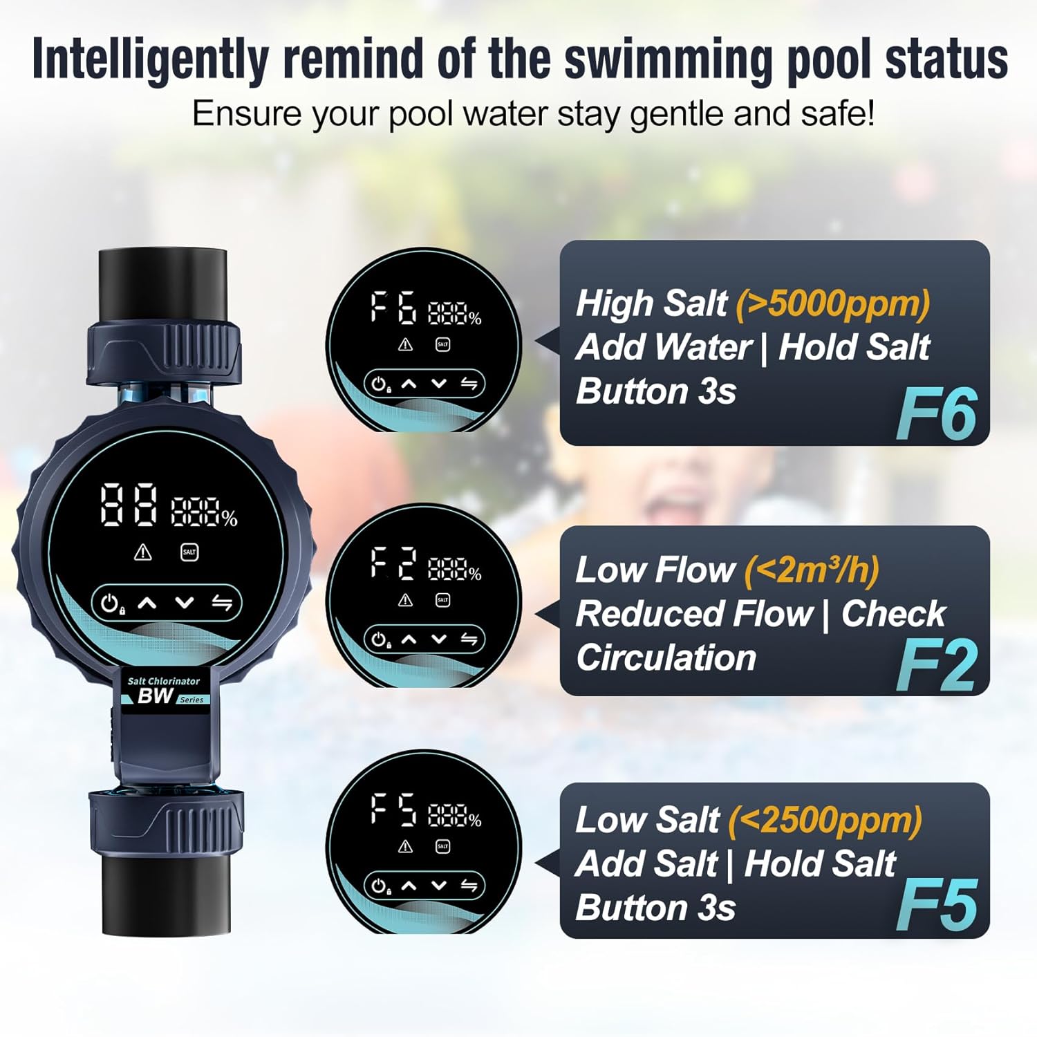 Salt Chlorine Generator for Pools up to 26,500 Gallons, Smart Salt Water Pool Chlorinator System with App Remote Control and Self-Cleaning, One-Touch Operation & Low Maintenance - 6