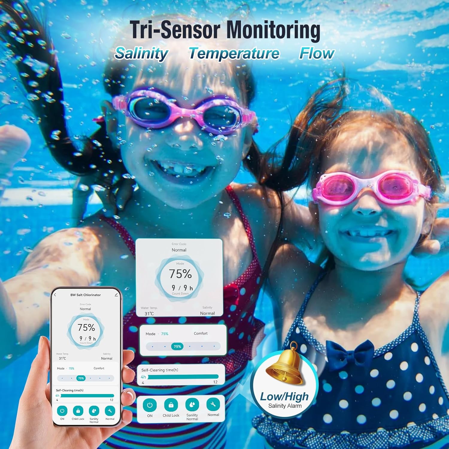 Salt Chlorine Generator for Pools up to 26,500 Gallons, Smart Salt Water Pool Chlorinator System with App Remote Control and Self-Cleaning, One-Touch Operation & Low Maintenance - 7