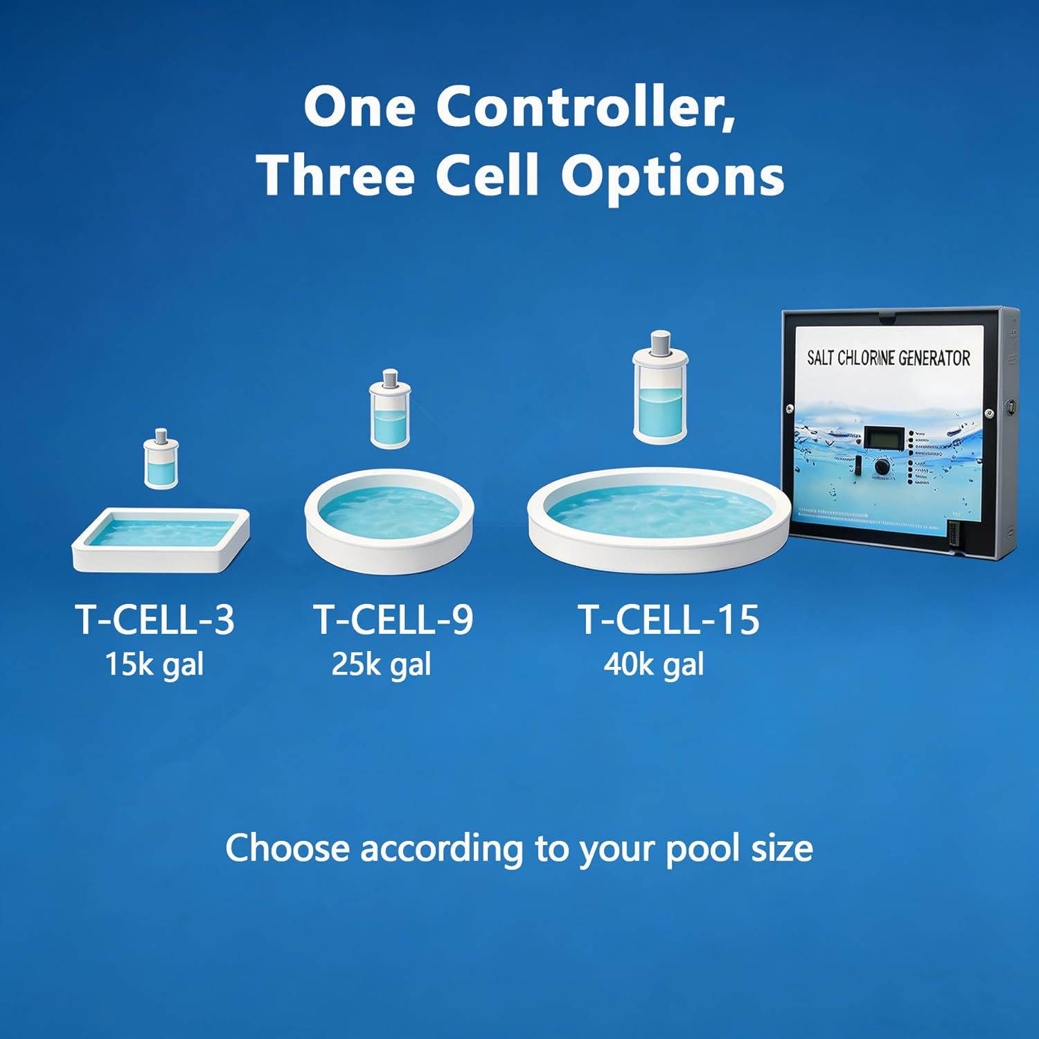 2026 Enhanced Version GLX-CTL-RITE Control Unit Replacement for Hayward AQR Goldline Aqua Rite Electronic Salt Chlorine Generator, Compatible with T-Cell-3, T-Cell-9 and T-CELL-15 Salt Cell - Image 7