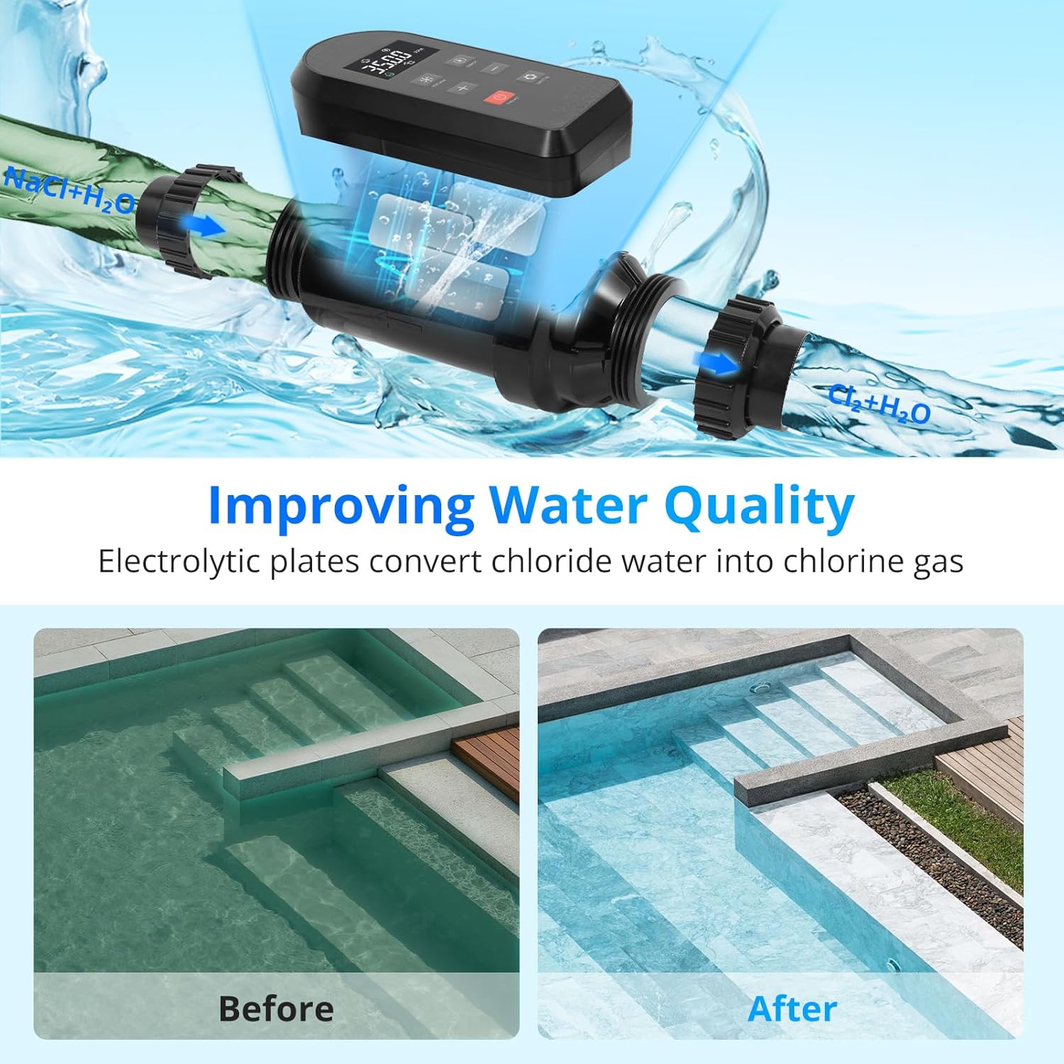 Salt Chlorine Generator for 50,000-Gallon Inground, Salt Cell for Pool, Self-Cleaning Chlorinator with Titanium Plates, Salt Water Pool Chlorinator System - Image 5