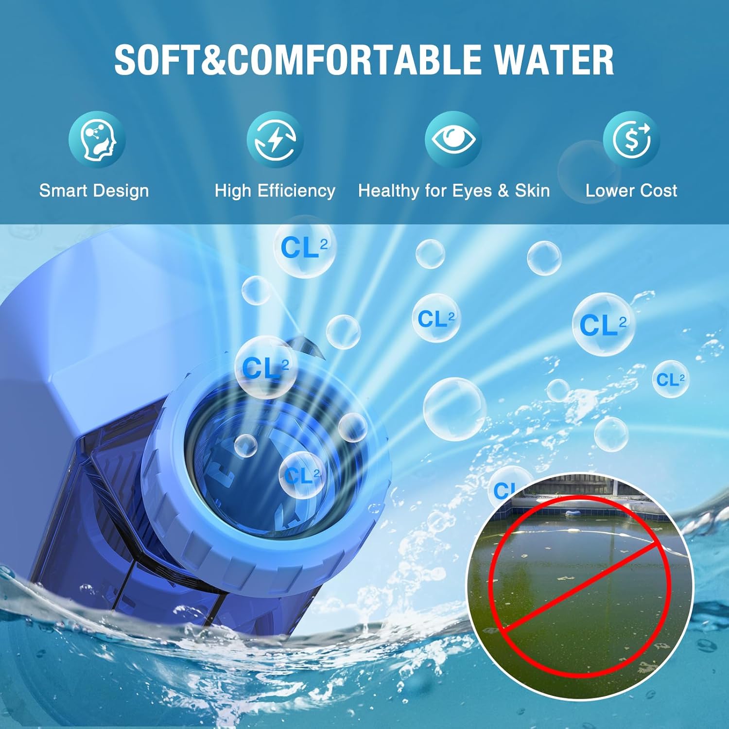 Salt Chlorine Generator for Above Ground Pools up to 13,000 Gallons, IP65 Saltwater Chlorinator System with App Control, Self-Cleaning Titanium Cell, Salt Water Pool Conversion Kit, 1.5" Adapter - Image 5