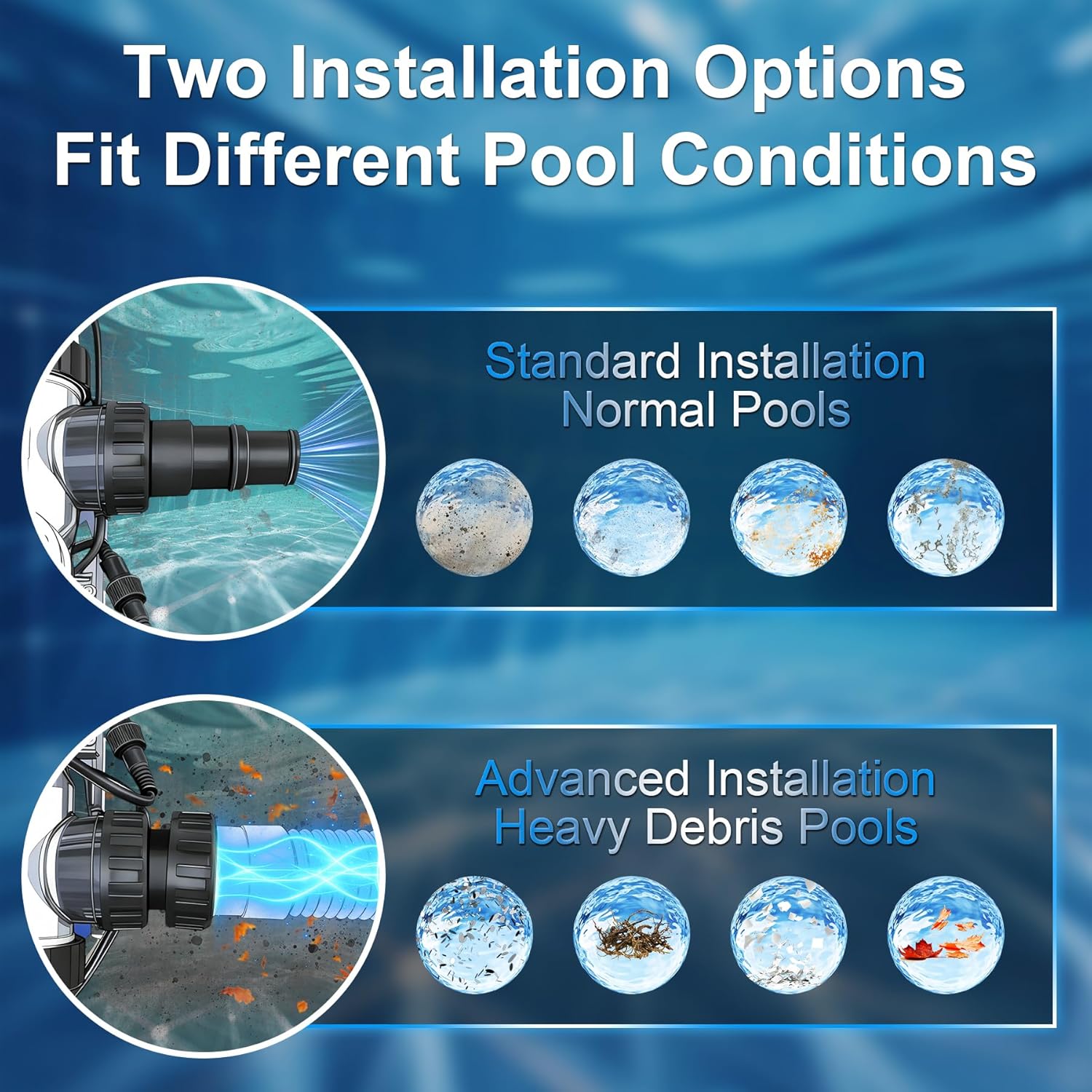 Saltwater Pool Chlorinator System for Above Ground Pool up to 20,000 Gallons,GFCI Salt Chlorine Generator with Smart Salinity Alert, 1-Year Warranty - Image 4