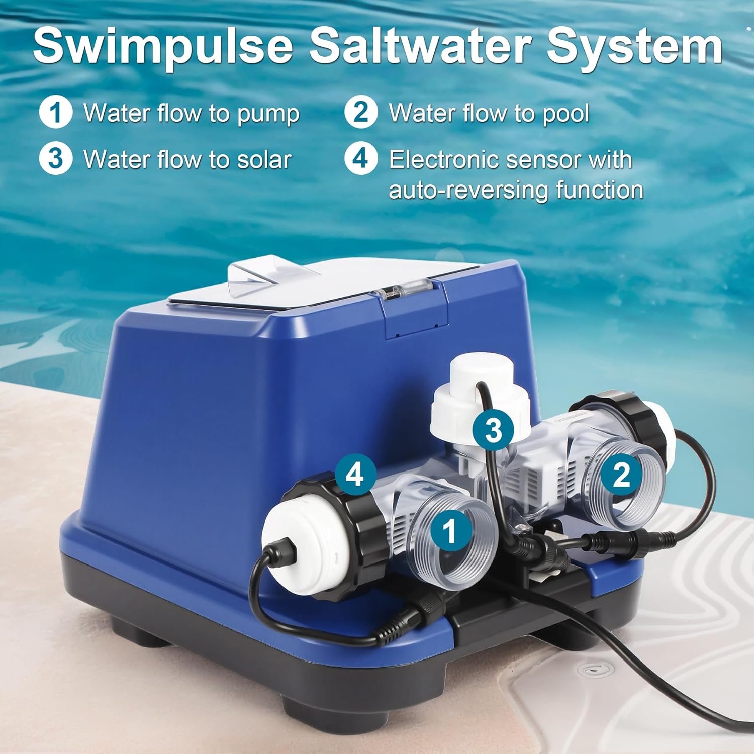 Saltwater Pool Chlorinator System for Above Ground Pool up to 20,000 Gallons,GFCI Salt Chlorine Generator with Smart Salinity Alert, 1-Year Warranty - Image 3