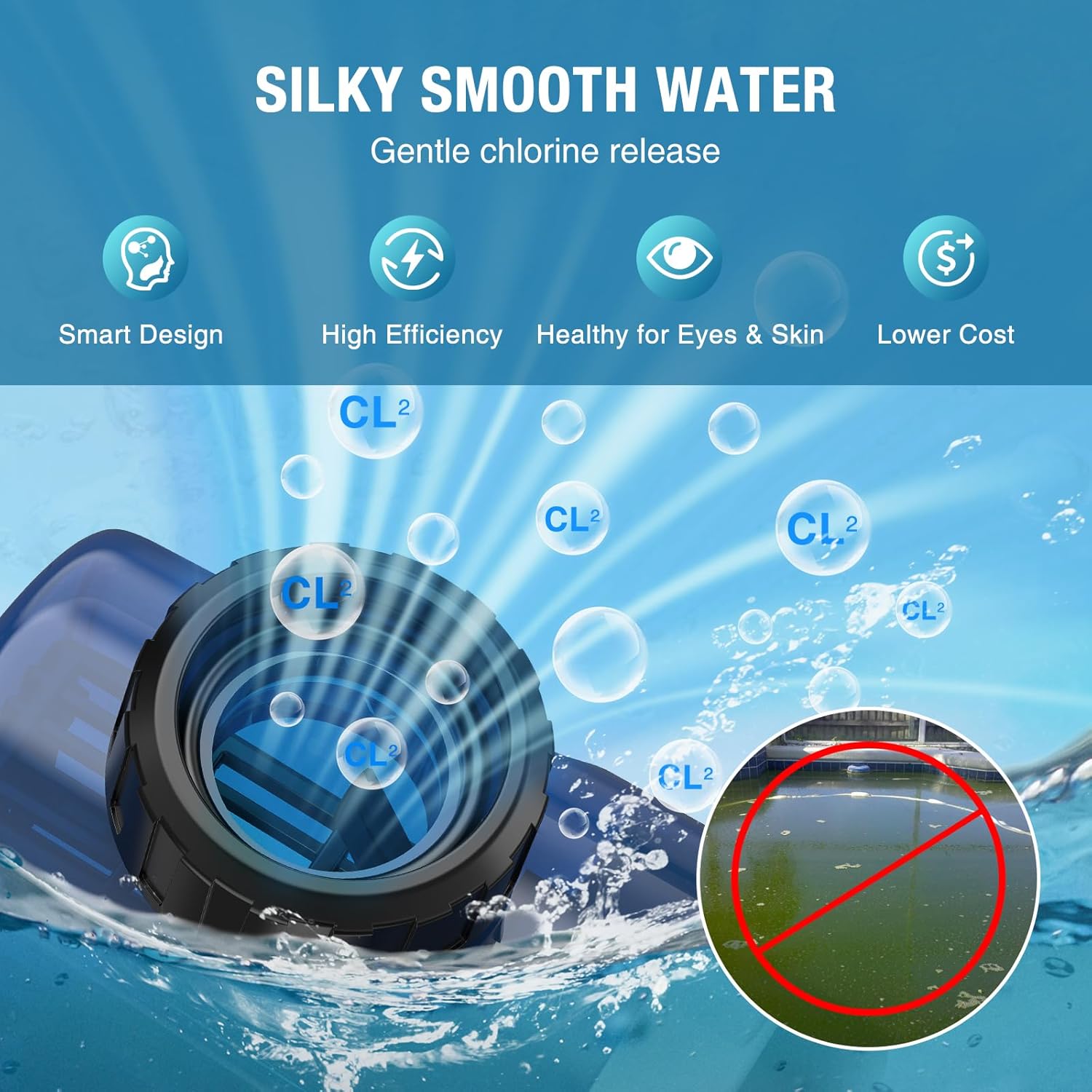 Smart Salt Chlorine Generator for Above-Ground Pools up to 11,888 Gallons, IP65 Waterproof Saltwater System with App Control, Self-Cleaning Titanium Cell, Includes 1.25", 1.5"& 2" Adapters - Image 7