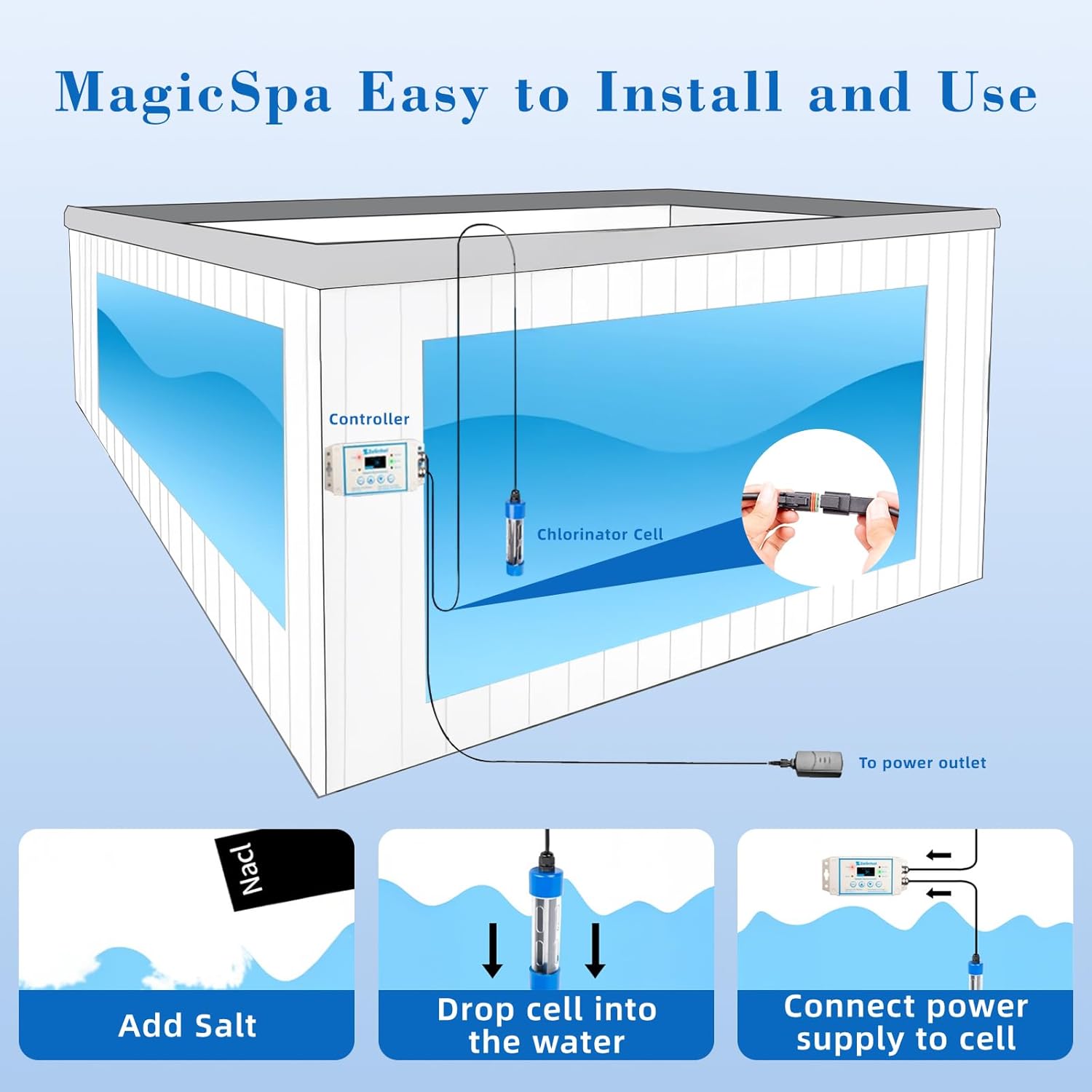 Salt Chlorine Generator for Hot Tubs & Swim Spas, Zelinhol Chlorine Generator with Titanium Salt Cell, Up to 2300 Gallons, Chemical-Free - Image 8