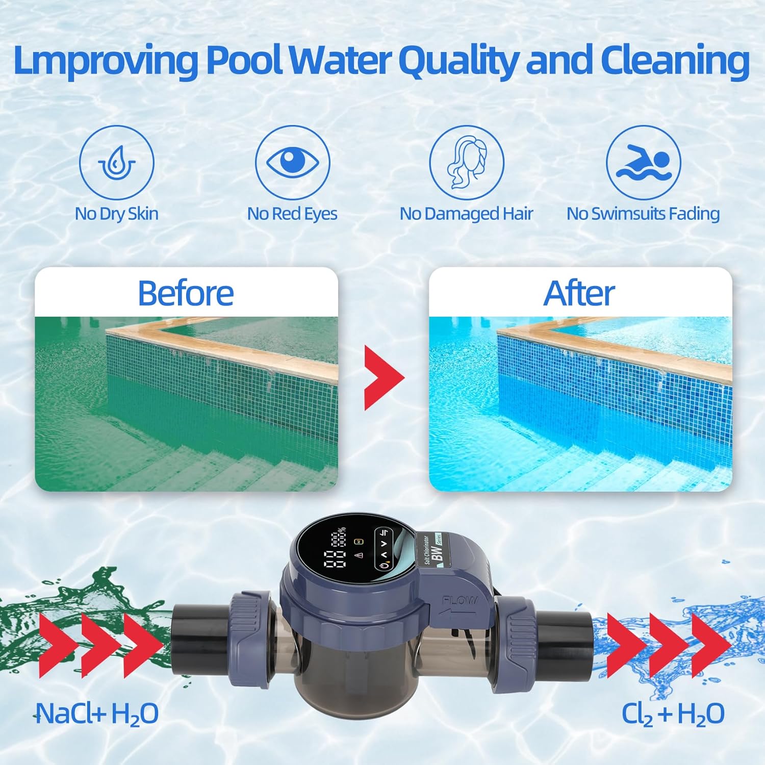 Salt Chlorine Generator for Pools up to 13,200 Gallons, Smart Saltwater Pool Chlorinator System with Titanium Plate Self-Cleaning & Wi-Fi App Con/trol, Salt Pool Chlorine Generator with Digital Panel - Image 3