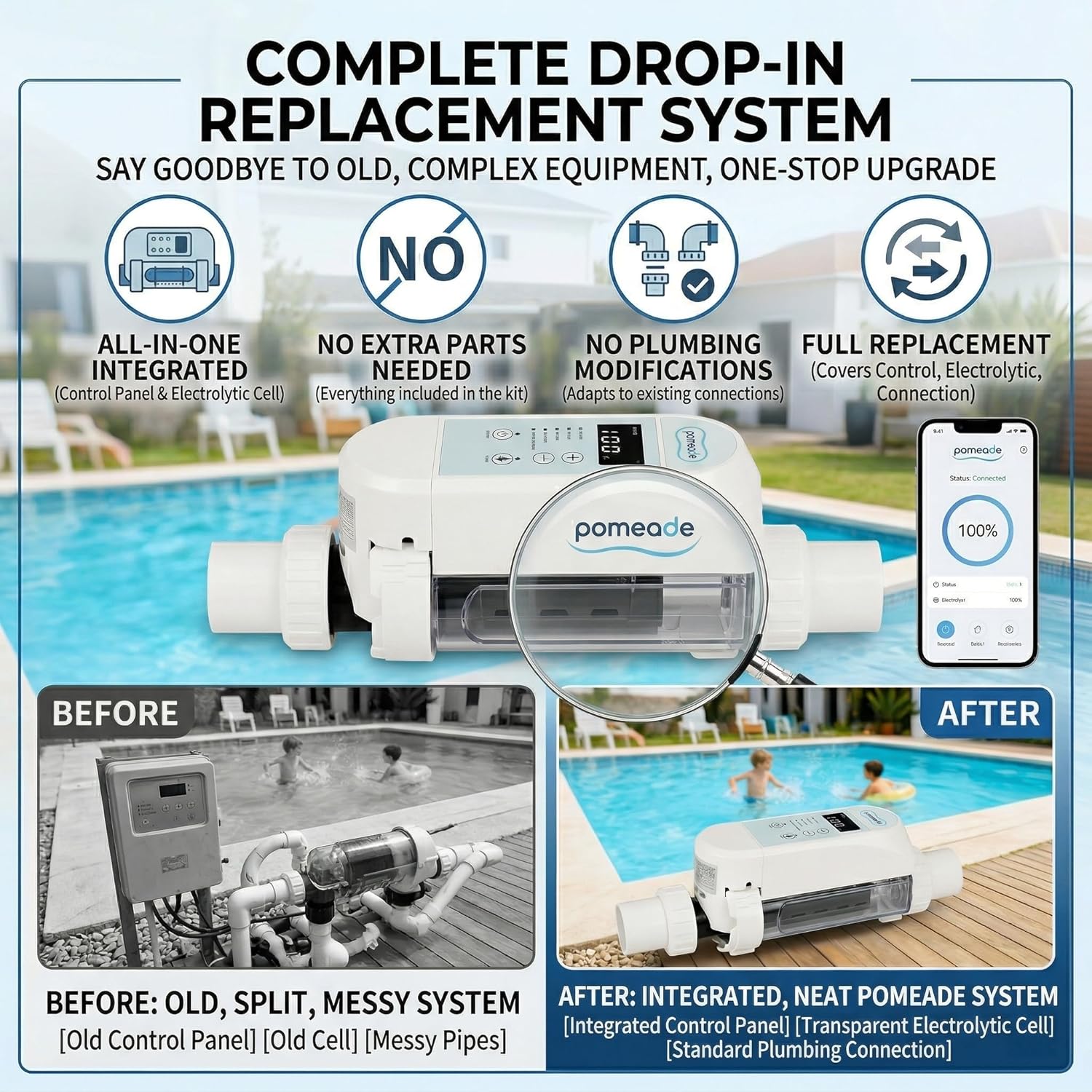 40,000 Gallons Salt Water Pool Chlorinator System with WiFi App Control, Upgraded Titanium Plates, High-Performance Salt Chlorine Generator - Image 7