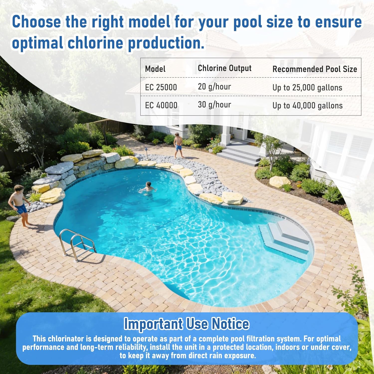 40,000 Gallons Salt Water Pool Chlorinator System with WiFi App Control, Upgraded Titanium Plates, High-Performance Salt Chlorine Generator - Image 5