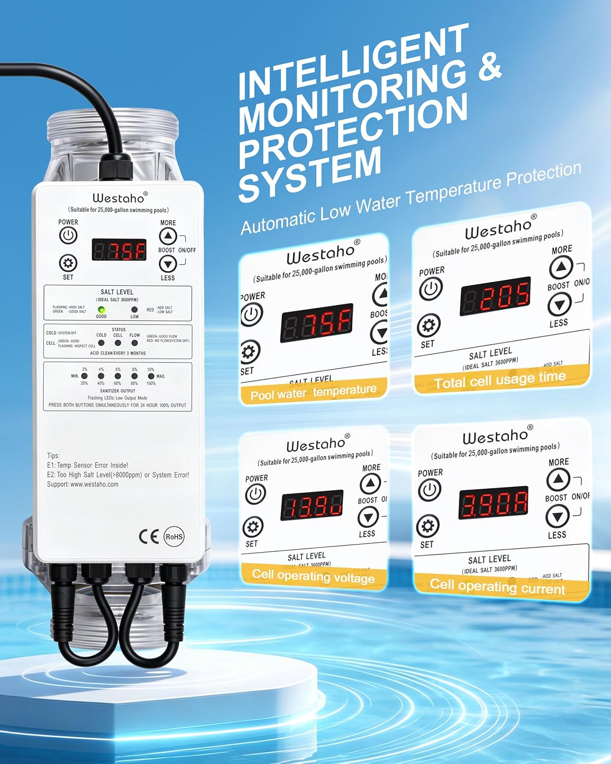 Salt Chlorine Generator - Westaho Pool Salt System for Inground Pools up to 25,000 Gallons, USA Titanium Cell (10,000-Hour Lifespan) & Waterproof Control Panel, Built-in Power Supply, 12G/H - Image 7