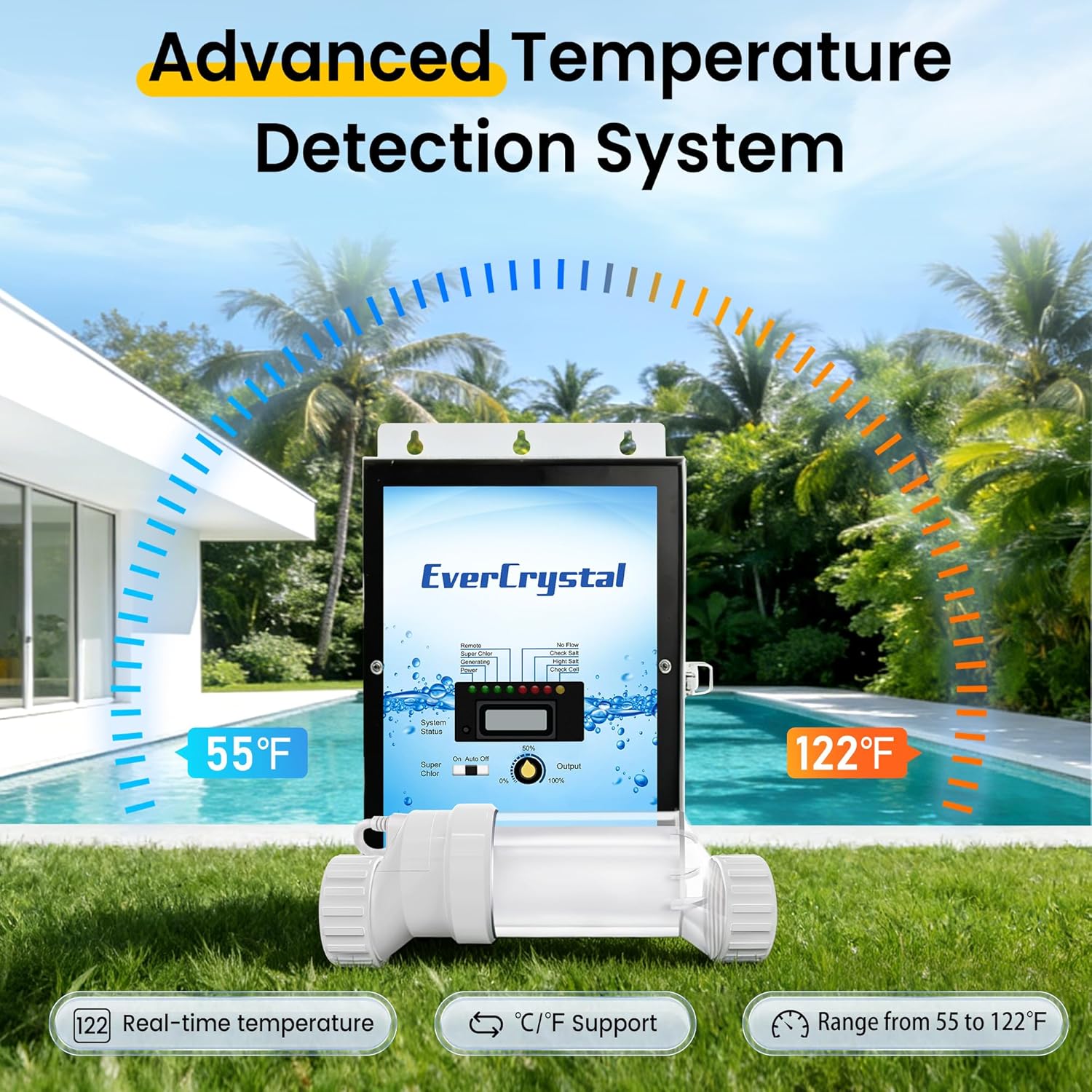 Salt Water Pool Chlorinator System - Up to 25,000 Gallons, Self-Cleaning Salt Chlorine Generator, Clear Housing, Flow & Temp Sensors, 1 Year Warranty - Image 6