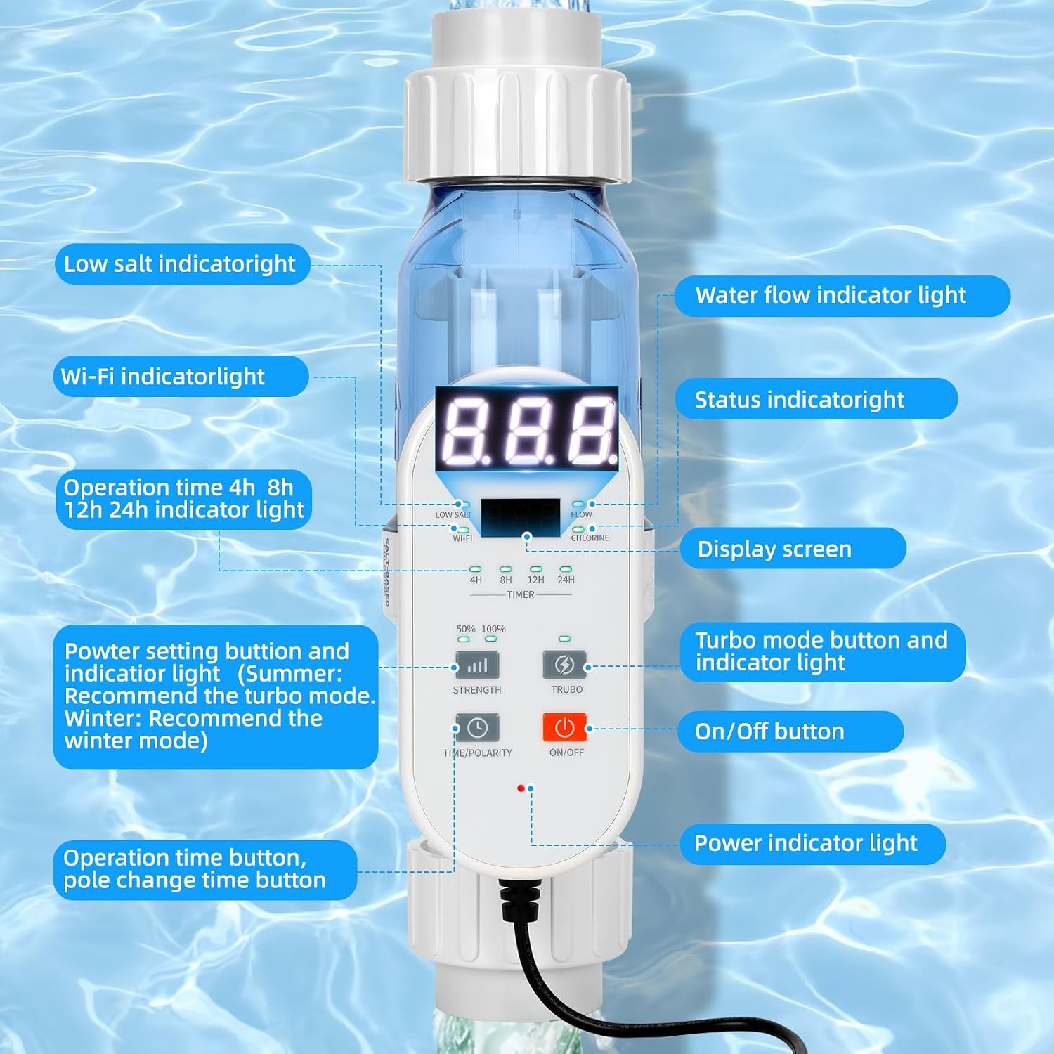 LT25 EC-523747 Salt Chlorine Generator Replace for Pentair, 25000 Gallons - Image 4