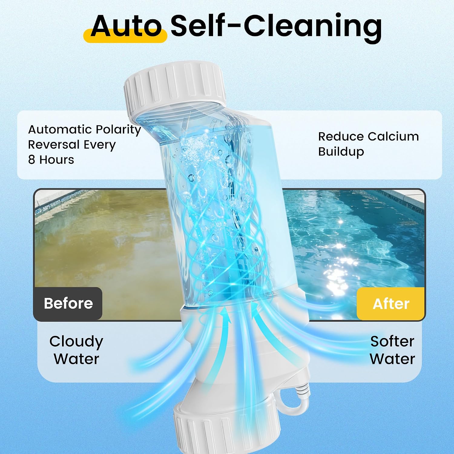 Smart Salt Water Pool Chlorinator System for In-Ground Pools - Image 7