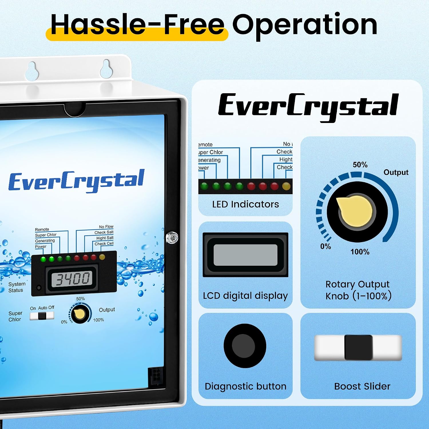 Smart Salt Water Pool Chlorinator System for In-Ground Pools - Image 5
